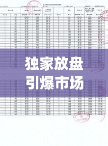 独家放盘引爆市场热议，揭秘中介口中的房地产新动态！